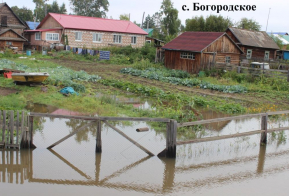 Информация по уровню воды в реке Амур на территории Ульчского муниципального района по состоянию на 11.09.2019г.