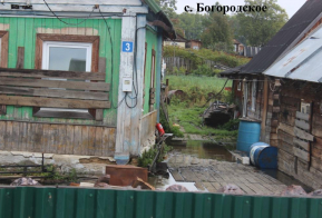Информация по уровню воды в реке Амур на территории Ульчского муниципального района по состоянию на 11.09.2019г.