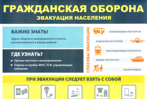 Внимание!!! Проверка системы оповещения населения края пройдет 6 октября