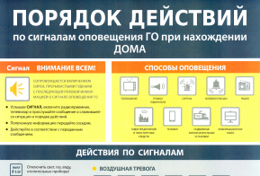 Внимание!!! Проверка системы оповещения населения края пройдет 6 октября
