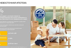 Информация для участников государственной программы  «Дальневосточная ипотека»
