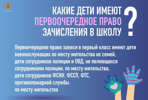 В школах района началась запись детей в первый класс