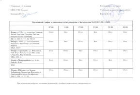 Ограничение электроснабжения на территории  с. Нижняя Гавань и с. Богородское