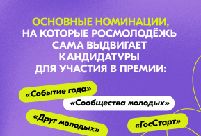 Росмолодёжь запустила приём заявок на Всероссийскую премию молодёжных достижений «Время молодых» 