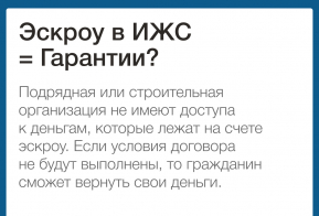 О применении счетов эскроу при строительстве жилых домов по договорам строительного подряда