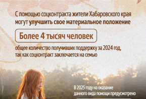 Социальный контракт: рассказываем подробнее о мере поддержки 